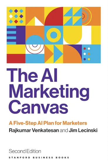 The AI Marketing Canva